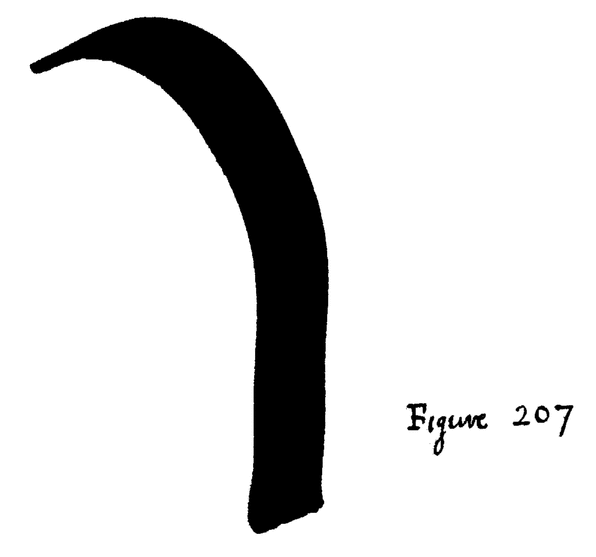 figure207